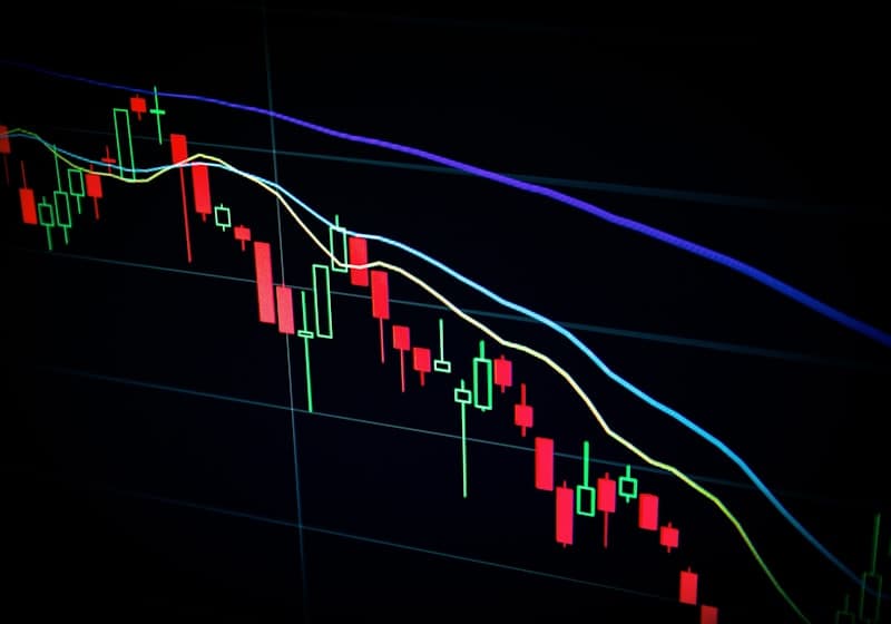 Automated trading visualization